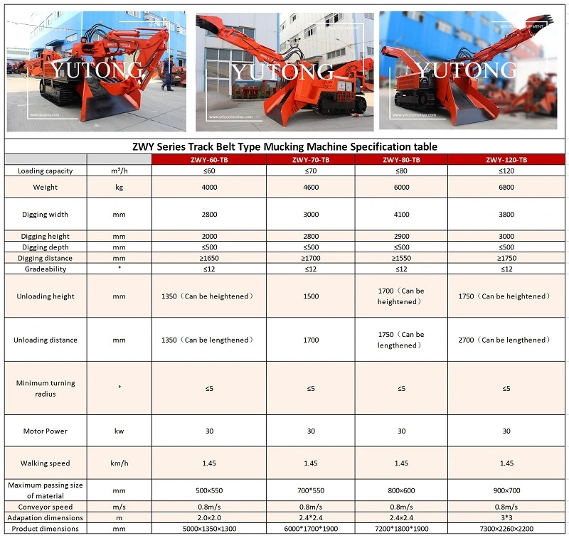 China Mucking Loader Machine, Crawler Shovel Mucking Loader with Factory Price